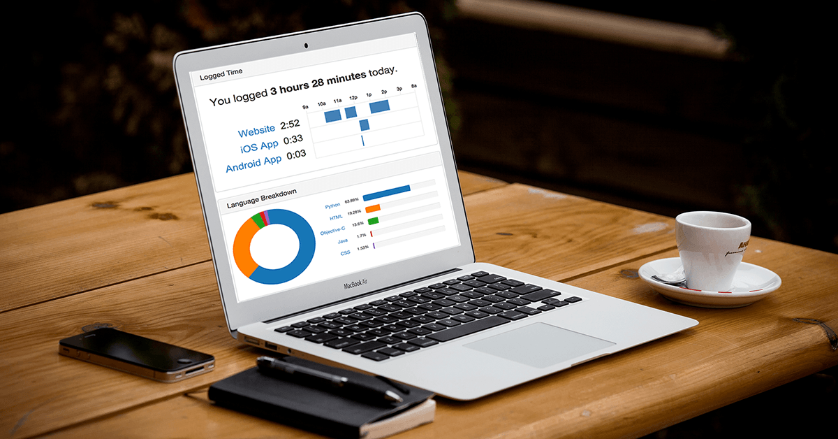 Vim Plugin Performance